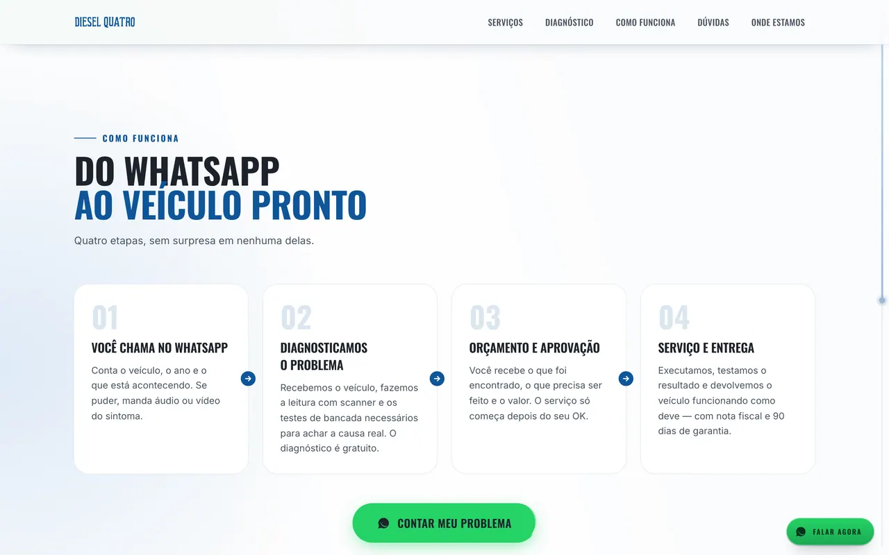 Diesel Quatro: seção como funciona do site no desktop