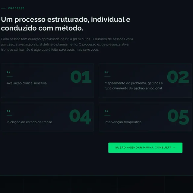 José Luís Hipnose Clínica: etapas numeradas do processo no site no desktop
